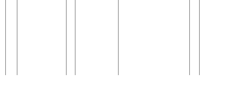 Barogramm